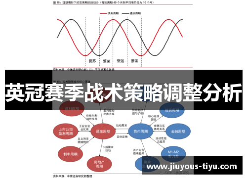 英冠赛季战术策略调整分析