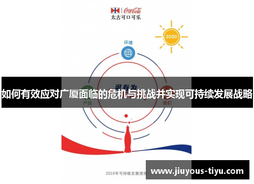 如何有效应对广厦面临的危机与挑战并实现可持续发展战略