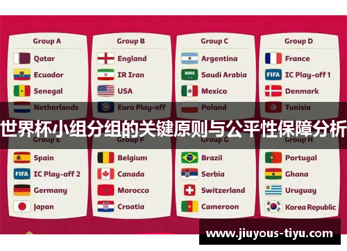 世界杯小组分组的关键原则与公平性保障分析