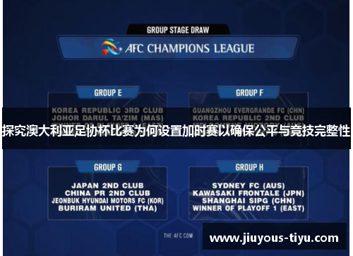 探究澳大利亚足协杯比赛为何设置加时赛以确保公平与竞技完整性