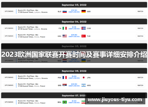 2023欧洲国家联赛开赛时间及赛事详细安排介绍