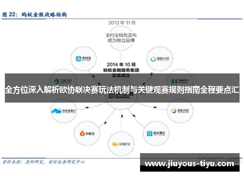 全方位深入解析欧协联决赛玩法机制与关键观赛规则指南全程要点汇